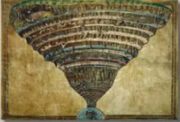 Map of Inferno
